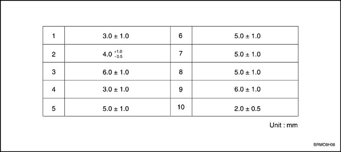 BRMC6H06
