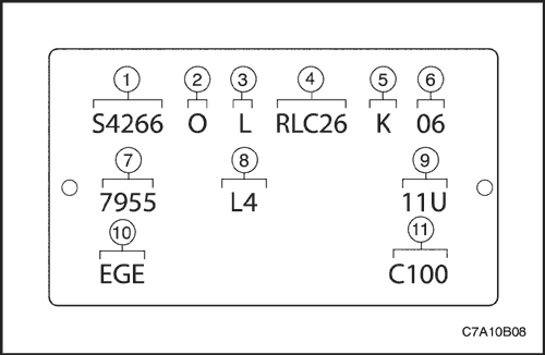 C7A10B08