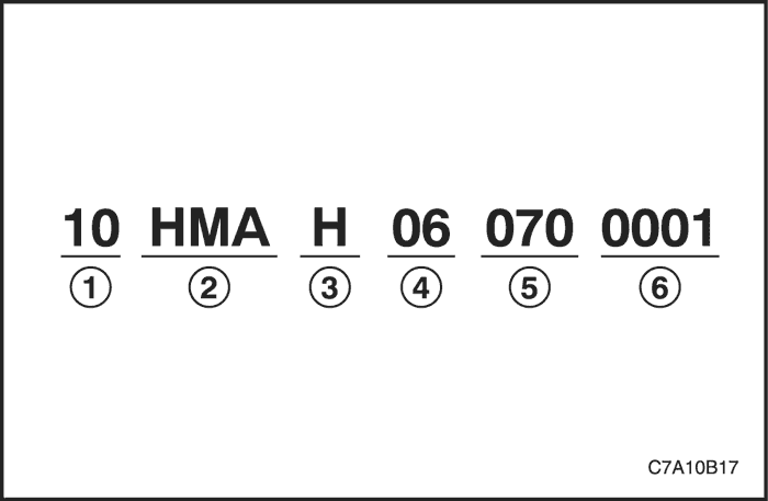 C7A10B17
