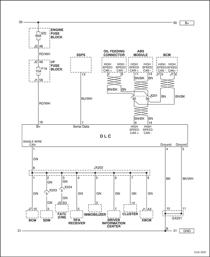 C7A11F07