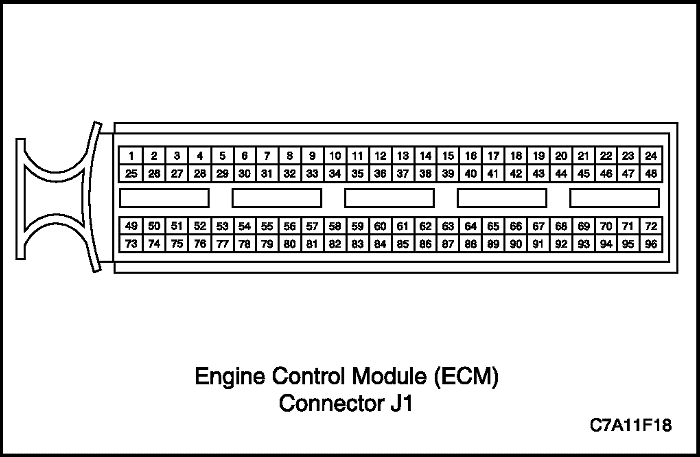 C7A11F18
