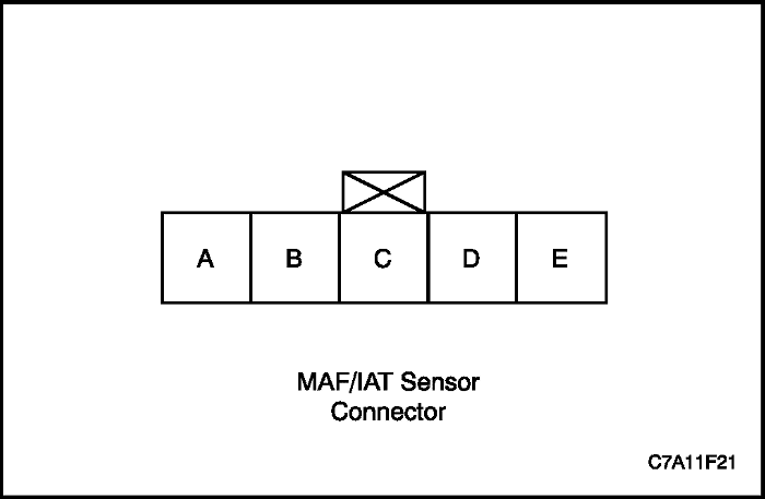 C7A11F21