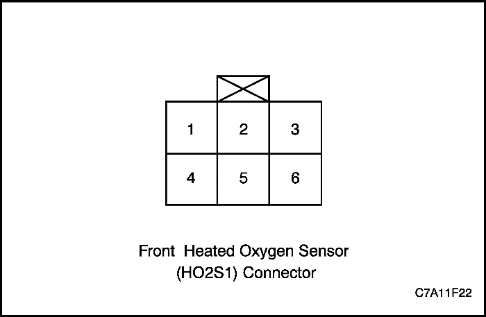 C7A11F22