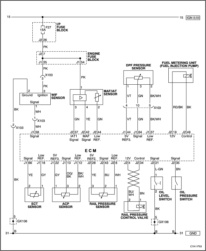 C7A11F53