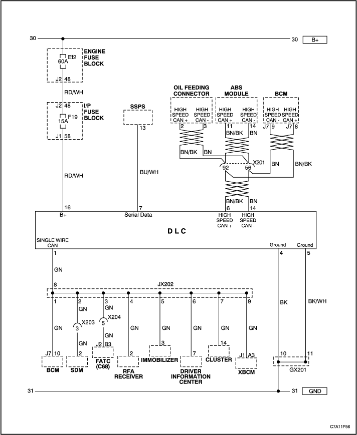 C7A11F56