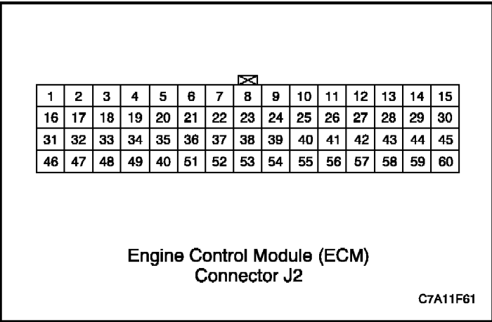 C7A11F61