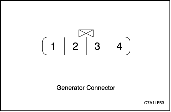 C7A11F63