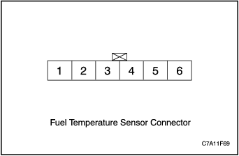 C7A11F69