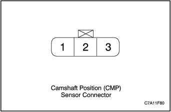 C7A11F80