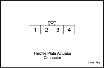 C7A11F82