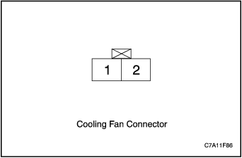 C7A11F86