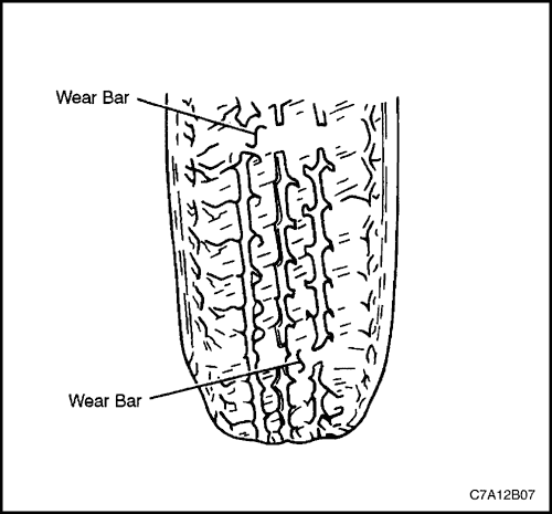 C7A12B07