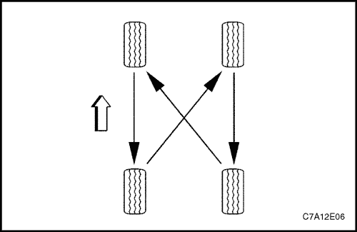 C7A12E06