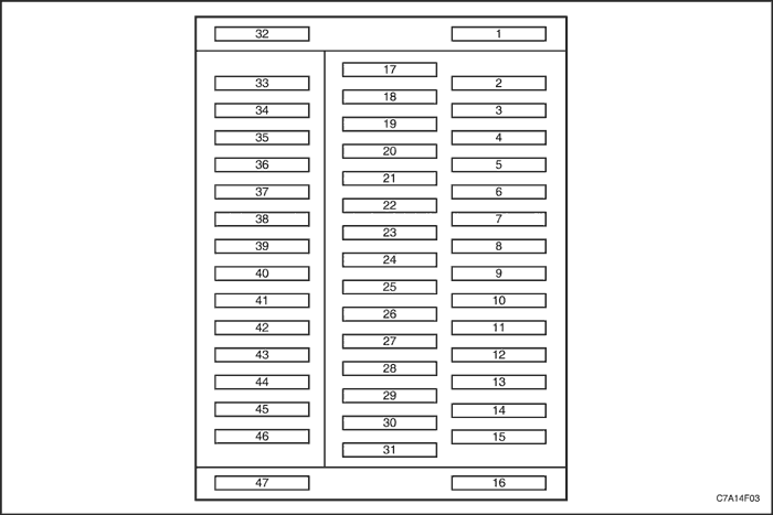 C7A14F03