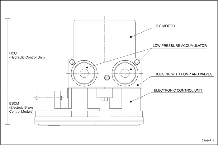 C7A14F14