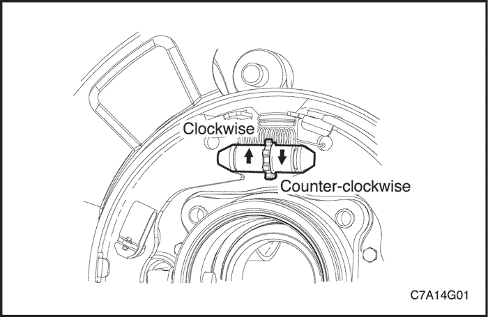C7A14G01