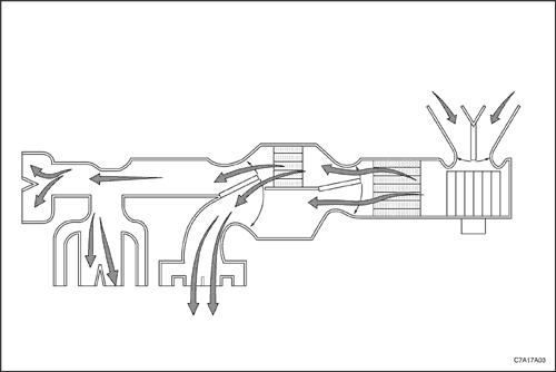 C7A17A03