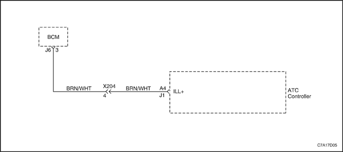 C7A17D05