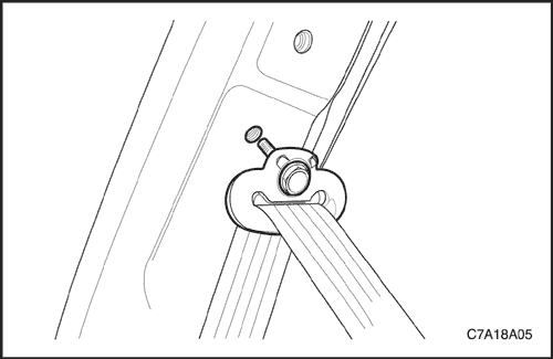 C7A18A05