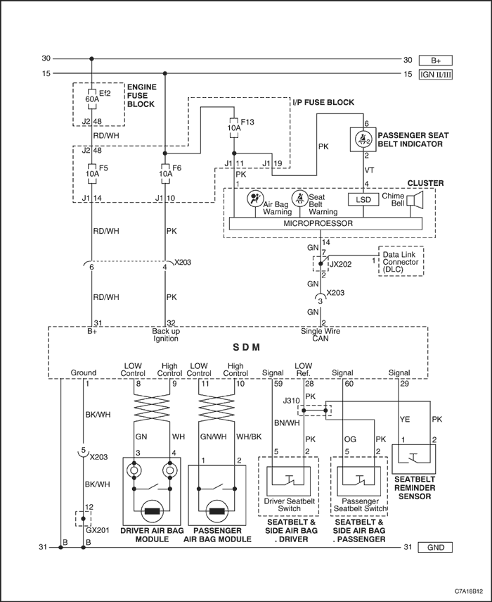 C7A18B12