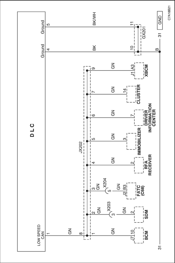 C7A18B21
