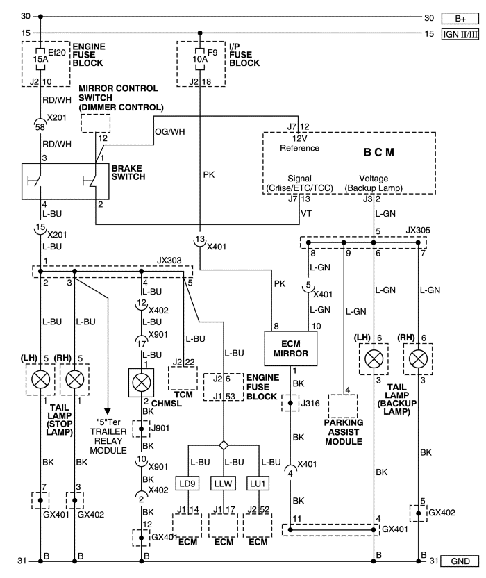 C7A19B21