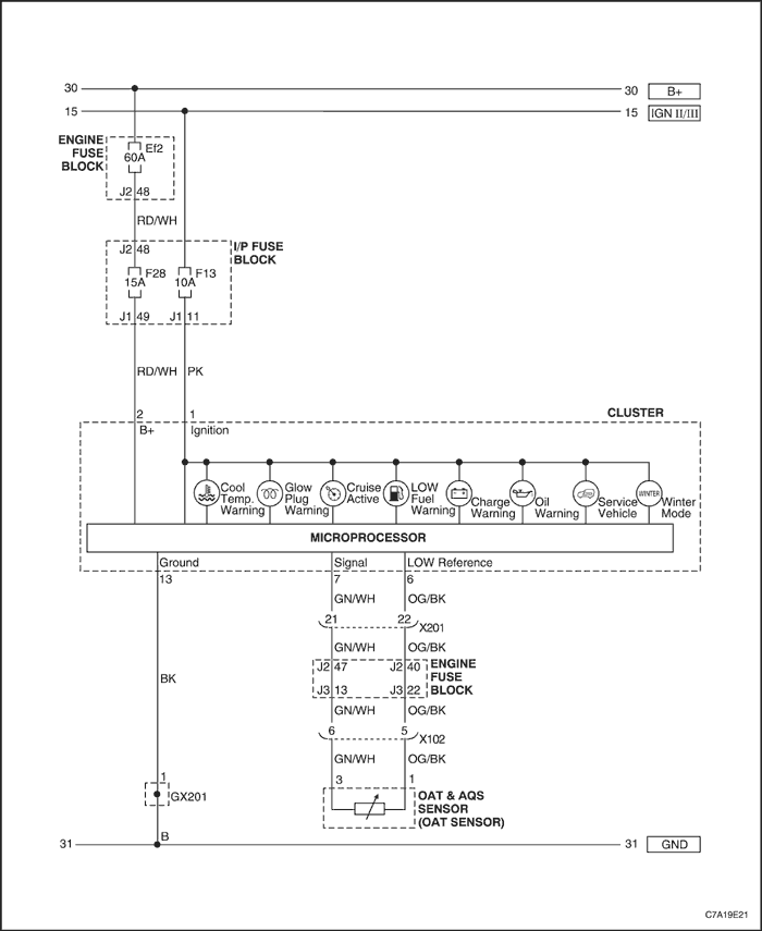 C7A19E21