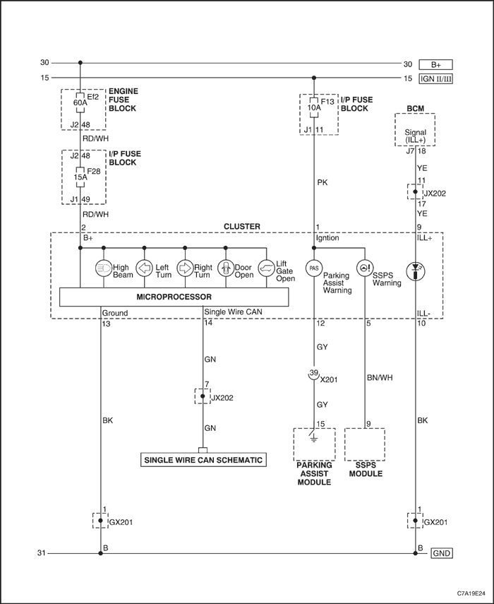 C7A19E24