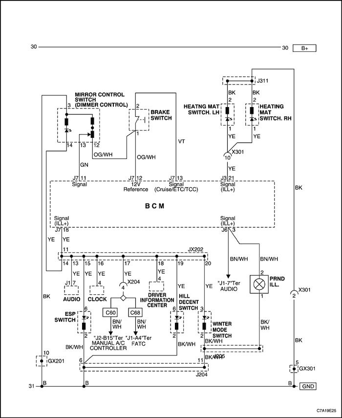 C7A19E25