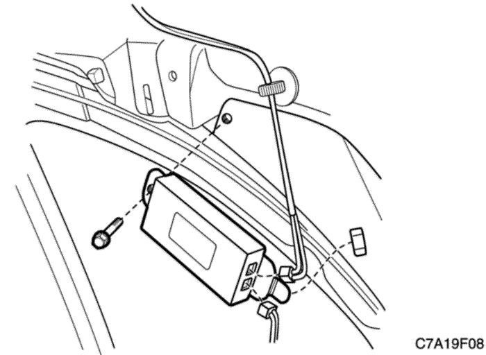 C7A19F08