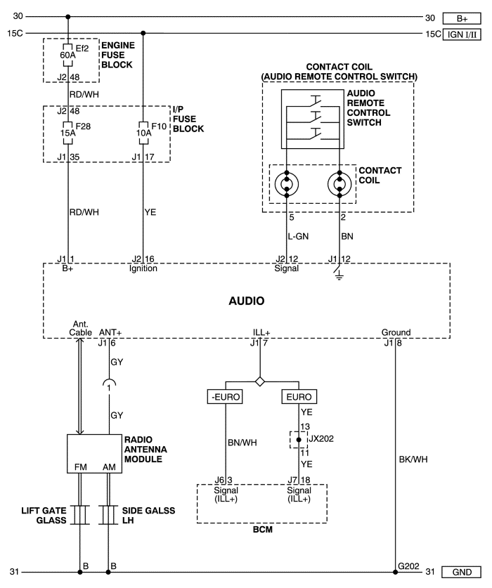 C7A19F09