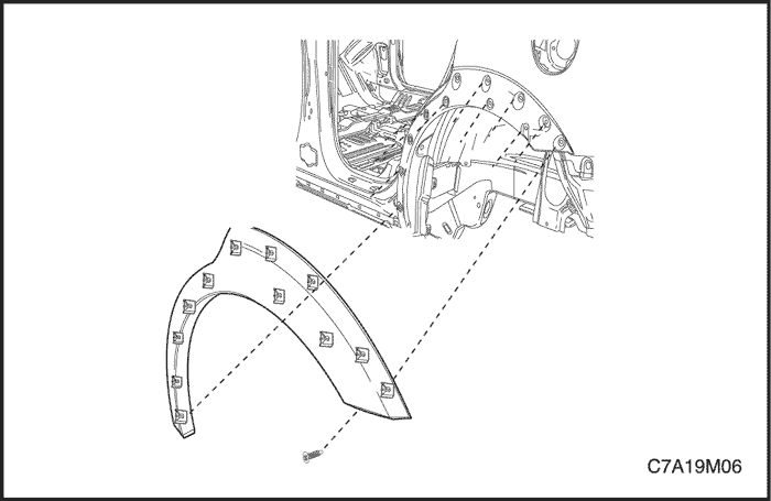 C7A19M06