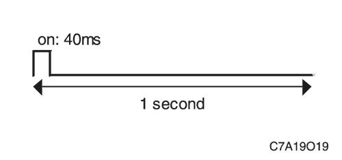 C7A19O19