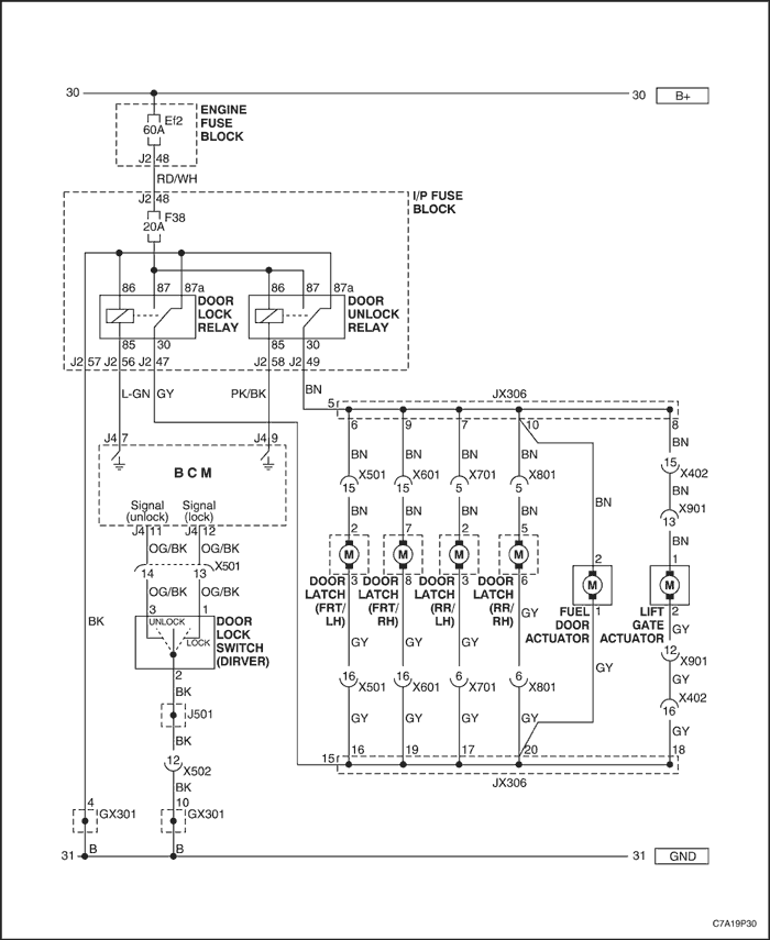C7A19P30