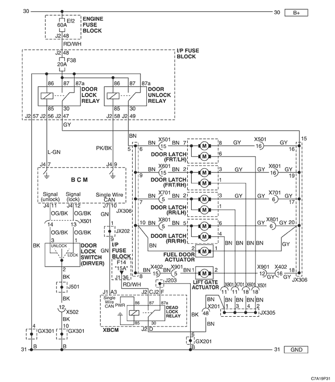C7A19P31