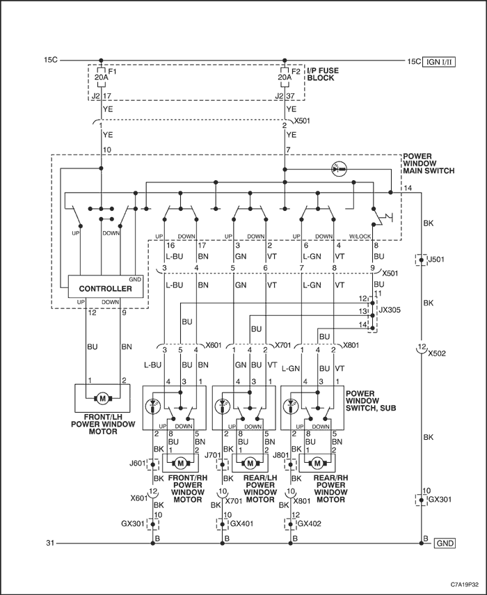 C7A19P32