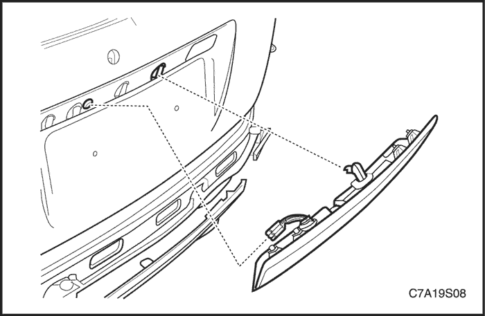 C7A19S08
