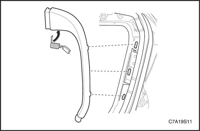 C7A19S11