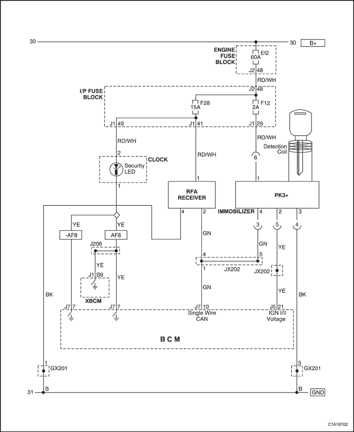 C7A19T02