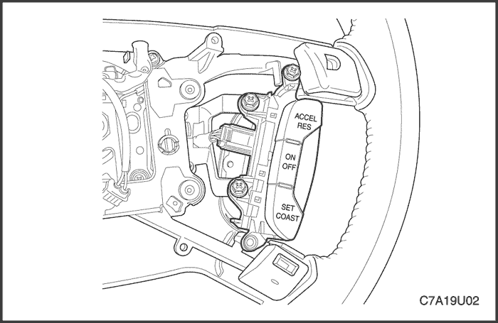 C7A19U02