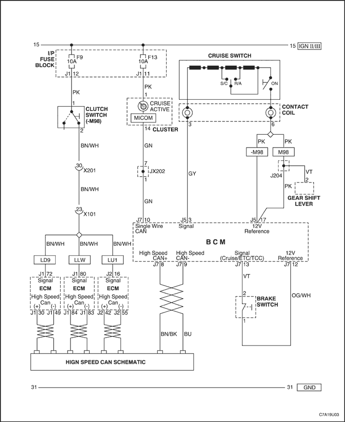 C7A19U03