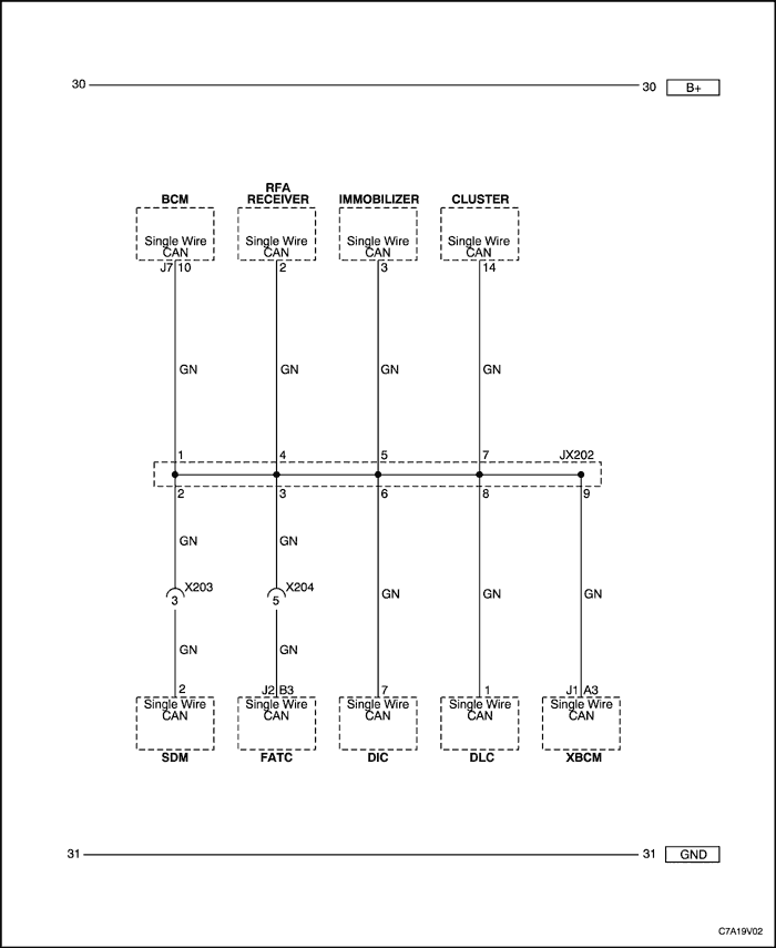 C7A19V02