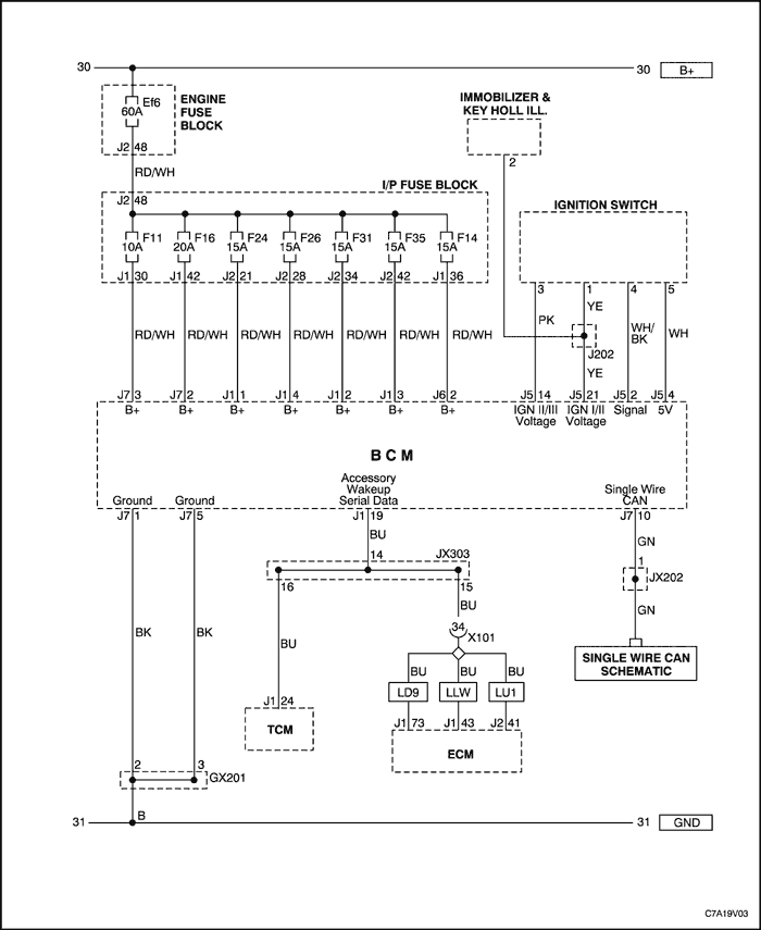 C7A19V03