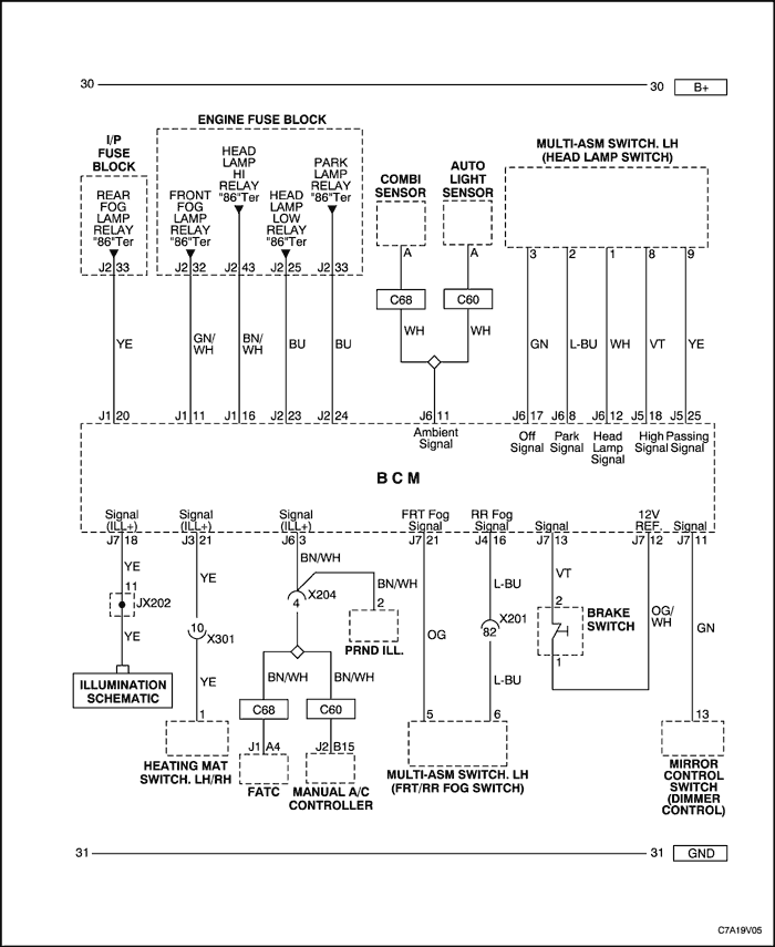 C7A19V05
