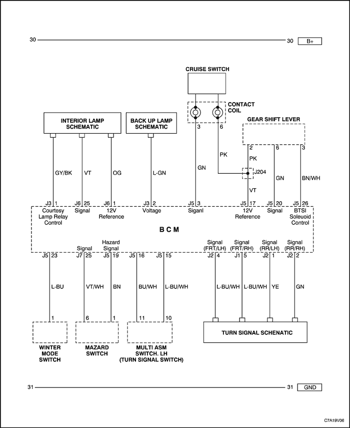 C7A19V06