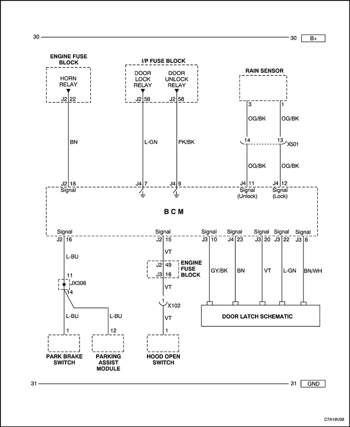 C7A19V08