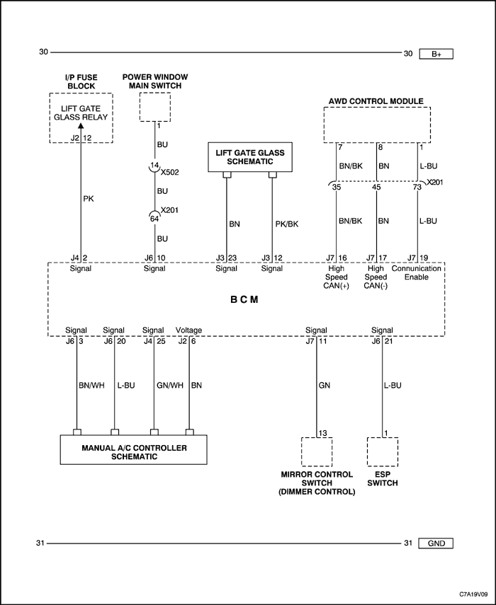 C7A19V09