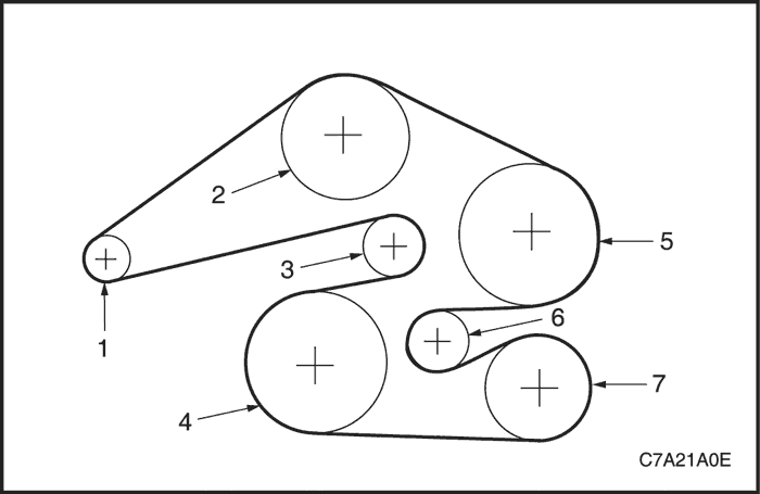 C7A21A0E