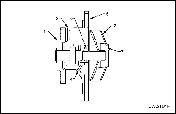 C7A21D1F