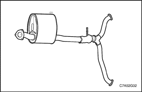 C7A52G02